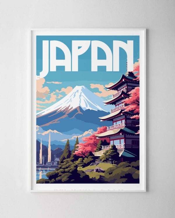 Japan Travel Poster
